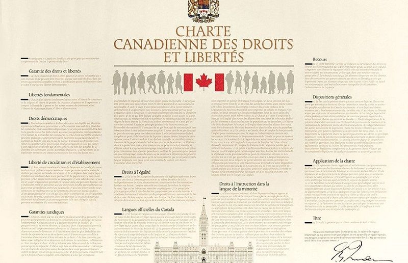 charte-quebecoise-des-droits-et-libert